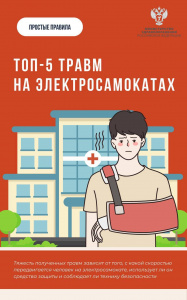 ТОП-5 распространенных травм при катании на электросамокатах 