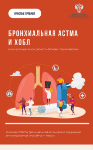  Как держать астму под контролем 
