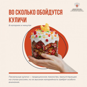 Во сколько обойдутся куличи. В калориях и минутах