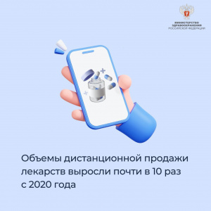 Объемы дистанционной продажи лекарств выросли почти в 10 раз с 2020 года